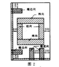 複合塑料編織袋