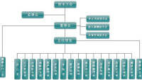 泰山財產保險股份有限公司