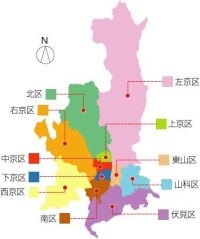 京都市行政區劃