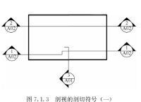 剖切符號