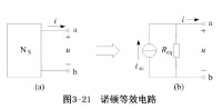 諾頓定理