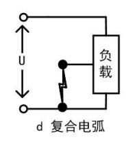 電弧故障