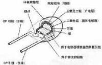 燒結型固體電解質柱狀樹脂包封鉭電容器