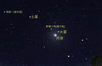 月掩星