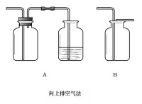 向上排空氣法