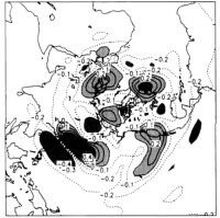 圖 2 夏季西太平洋副高東西位置指數與500hPa高度相關