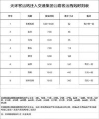 停運信息