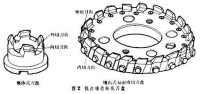 錐齒輪加工刀具