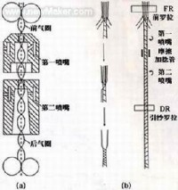 噴氣紡紗