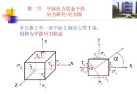 應力狀態