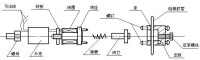 自動電位滴定儀