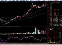 中兵光電科技股份有限公司