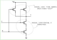 門電路