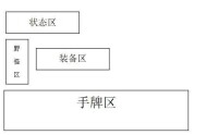 野怪區示意圖