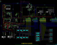 冷庫製冷系統原理圖