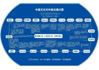 顏建國[中國企業家藝術家聯合會會長]