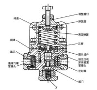 動力制動系統