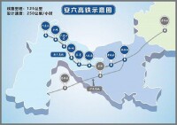 安六城際鐵路