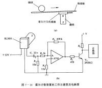 磁電式感測器