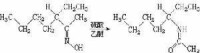 重排方程式