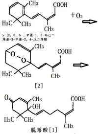 脫落酸