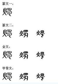 漢字演變