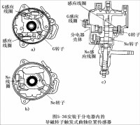 曲軸位置感測器