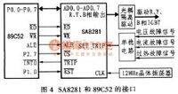 SA8281型SPWM波發生器