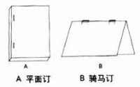 鐵絲訂