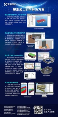 北京理正軟體設計研究院有限公司