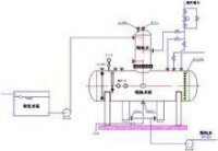 BJF低位熱力除氧器設備管路流程圖