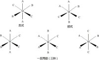 順反異構