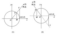 三角函數線