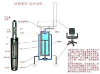 氣壓升降椅