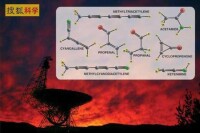 科學家在銀河系中尋找分子云