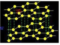 石墨分子結構