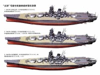 大和號戰列艦兩次強化防空改裝示意圖