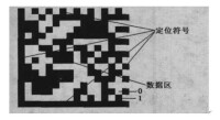 Data Matrix碼