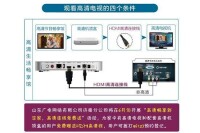 觀看高清電視的四個條件