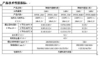 產品技術性能指標