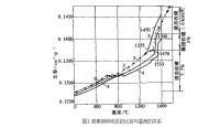 鋼錠凝固收縮