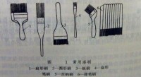 圖1常用漆刷