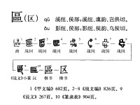 字形演變流程圖