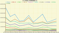 浙商財產保險股份有限公司