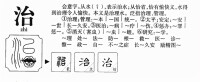 治的字源演變