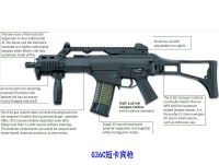 G36C短卡賓槍