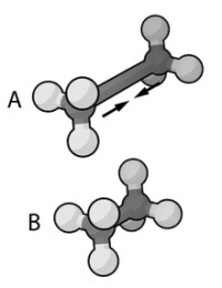 分子力學