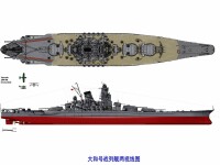 日本大和號戰列艦兩視線圖