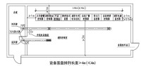 設備布置