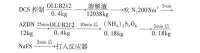 物料平衡示意圖